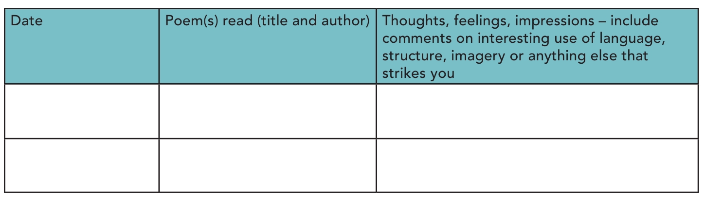 Poetry journal
