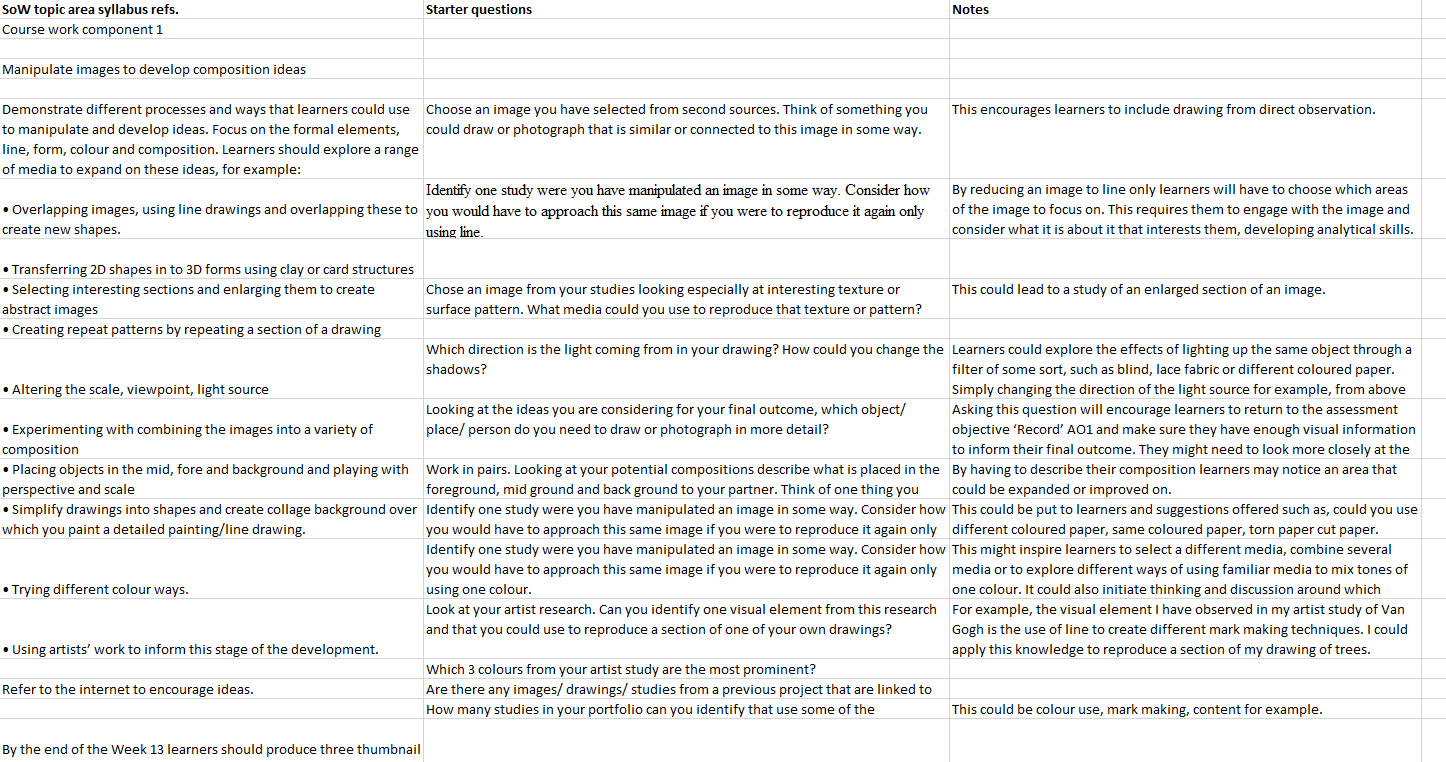 Starter questions