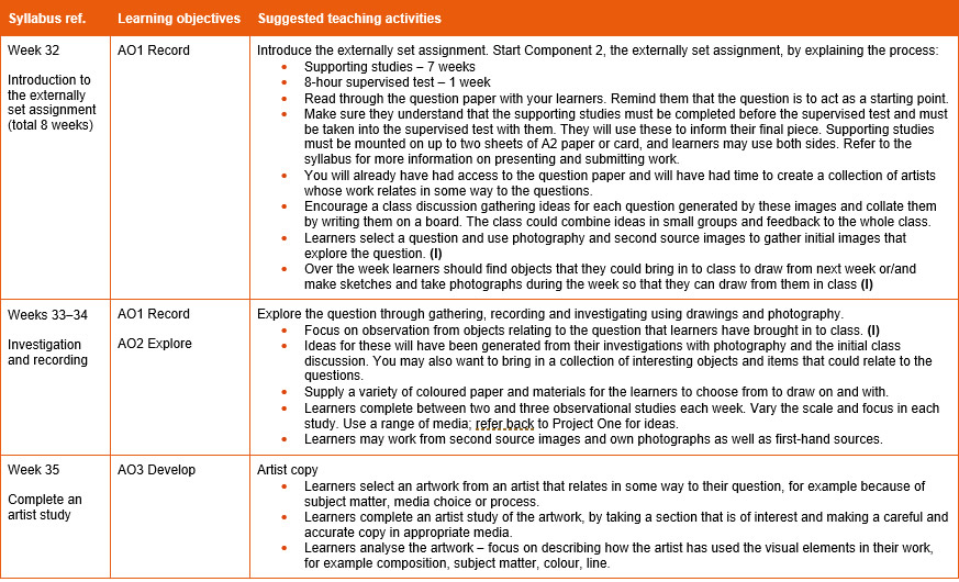 Component 2 example