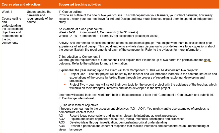 Component 1 example