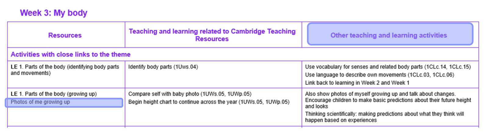 The first 4 rows of Week 3 on the MTP page 7 with the references to other resources highlighted