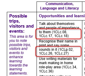 EY1 Long-term plan Block 1 page 2 with learning statement
                codes highlighted 