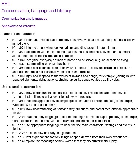 Screenshot of EY1 Communication, Language and Literacy learning statements
                from page 79 of curriculum 