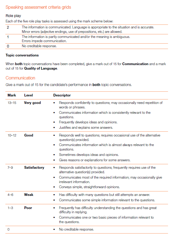 speaking assessment criteria grids